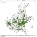 Cross-municipal commutes with more than 200 journeys per day - Year 2001