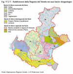 Subdivision of the Veneto region by its hydrographic basins