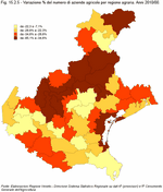 % variation of number of agricultural farms and businesses by agrarian region. 2010-2000.