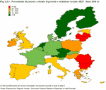 Percentage of people at risk of poverty or social exclusion. EU27 - Year 2010 (*)