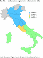 Integration of foreigners in the Italian regions