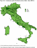 Comuni per grado di urbanizzazione. Italia - Anno 2001 (*)