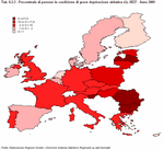 Percentuale di persone in condizione di grave deprivazione abitativa (G). UE27 - Anno 2009