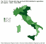 Principi attivi (kg. per ha di SAU) distribuiti in agricoltura per regione. Italia - Anno 2009