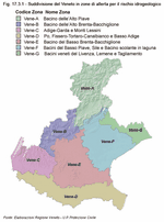 Suddivisione del Veneto in zone di allerta per il rischio idrogeologico