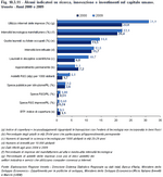 Alcuni indicatori su ricerca, innovazione e investimenti sul capitale umano. Veneto - Anni 2000 e 2009