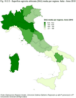 Superficie agricola utilizzata (SAU) media per regione. Italia - Anno 2010