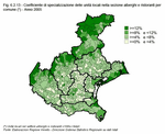 Coefficient of specialisation of local units in the category of hotels and restaurants by municipality (*) - Year 2004