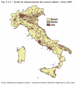 Degree of urbanisation of Italian municipalities - Year 2001
