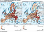 Regional innovation potential. 27 EU Countries - Year 2008