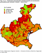 Percentage variation of agricultural holdings with respect to the previous census, by municipality. Veneto - Year 2010