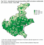 Intensit del mercato Immobiliare (IMI*) nel settore residenziale per comune. Veneto - Anno 2006