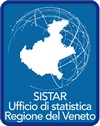 Logo ufficio statistico regionale
