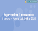 il lavoro in veneto 2008-2024